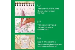 FlowArt® – Trace-By-Line, Brunch in Bloom