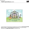 Lawn Fawn Die – Build a Greenhouse