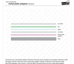 Lawn Fawn Metal Adaptor Plate