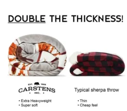 Sherpa Throw Blanket – Barn & Truck