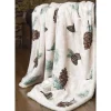 Sherpa Throw Blanket – Dean Crouser’s Morning Call