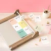 We R Memory Keepers Premium Paper Trimmer